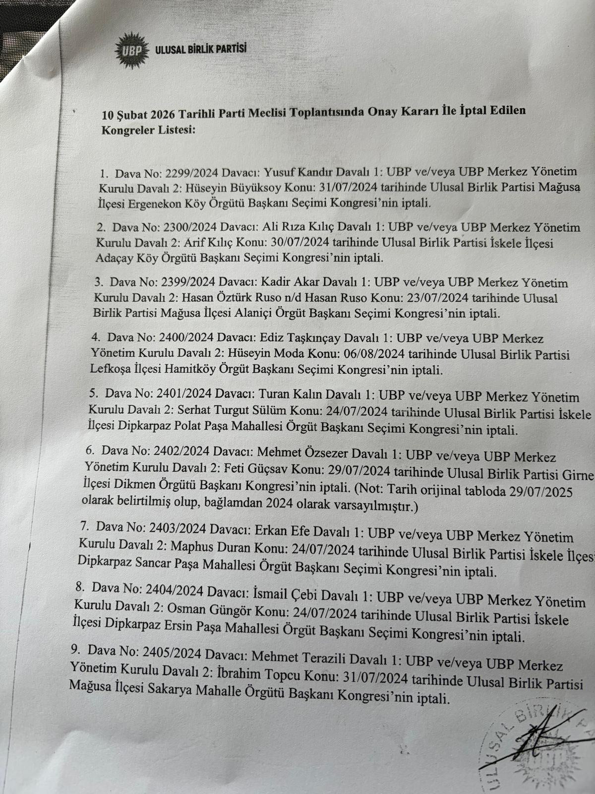 10 Şubat 2026 Tarihli İptal Edilen Kararlar 10 Şubat 2026 Tarihli İptal Edilen Kararlar