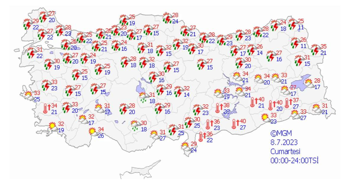 8 Temmuz Hava Durumu 8 Temmuz Hava Durumu