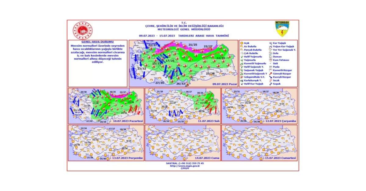 9 Temmuz Hava Durumu 9 Temmuz Hava Durumu