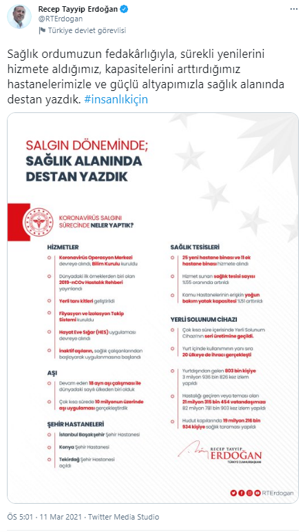Cumhurbaşkanı Erdoğan: Sağlık Alanında Destan Yazdık5498798