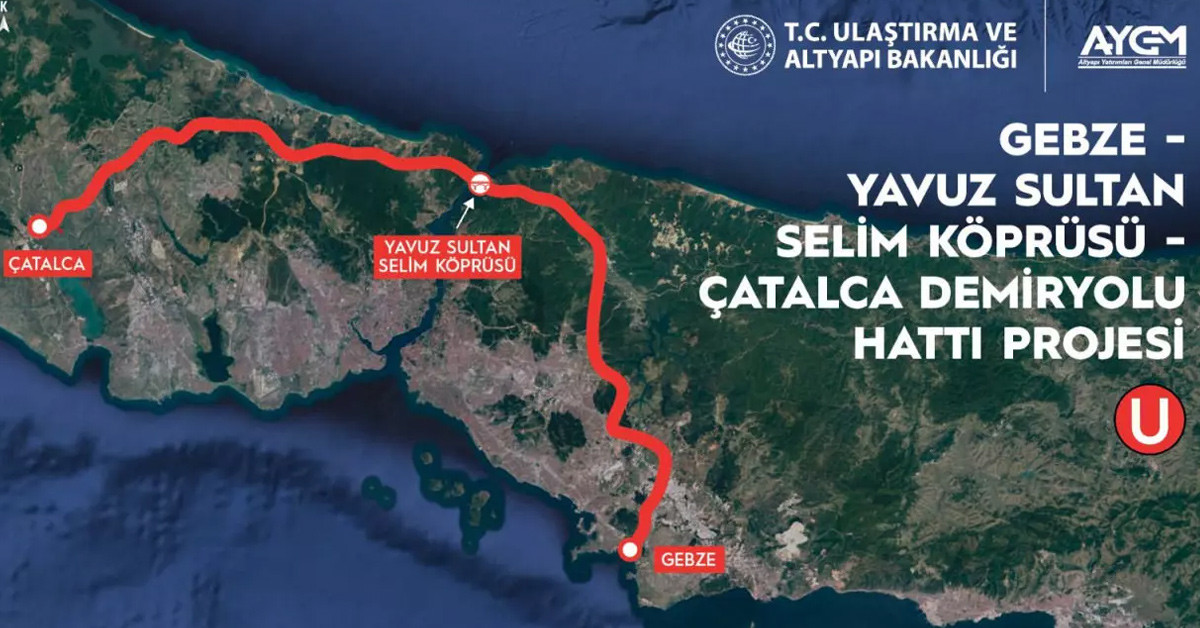 Projede 120 kilometrelik demir yolu hattı döşenecek.