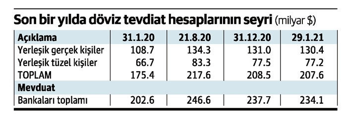 TABLO1002121212154545 TABLO1002121212154545
