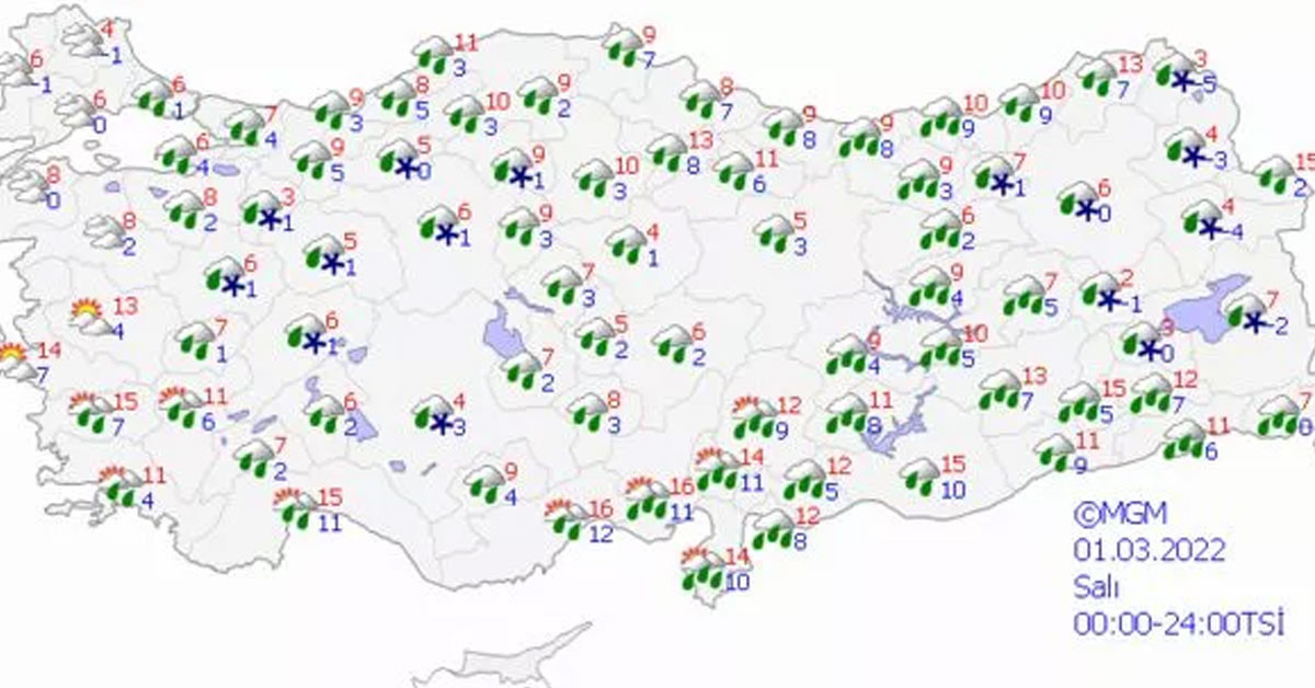 1 mart 2022 hava durumu