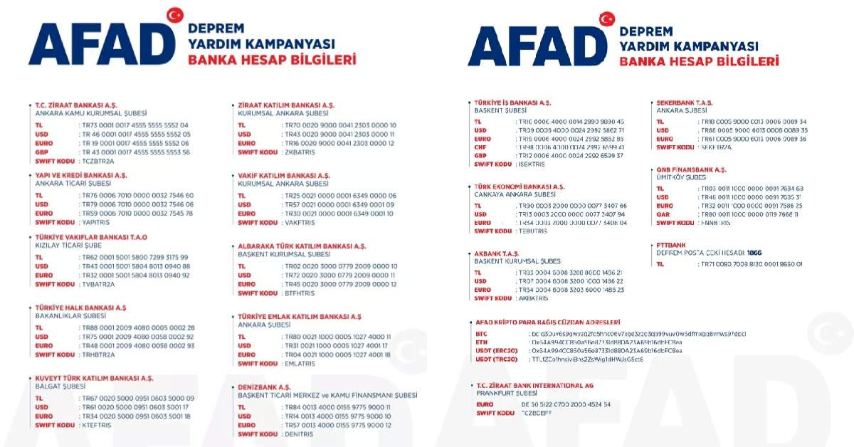 AFAD Deprem