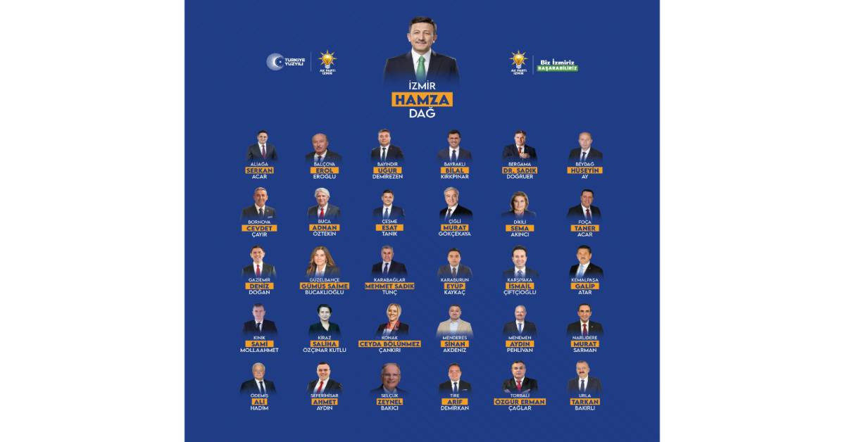 AK Parti İzmir aday