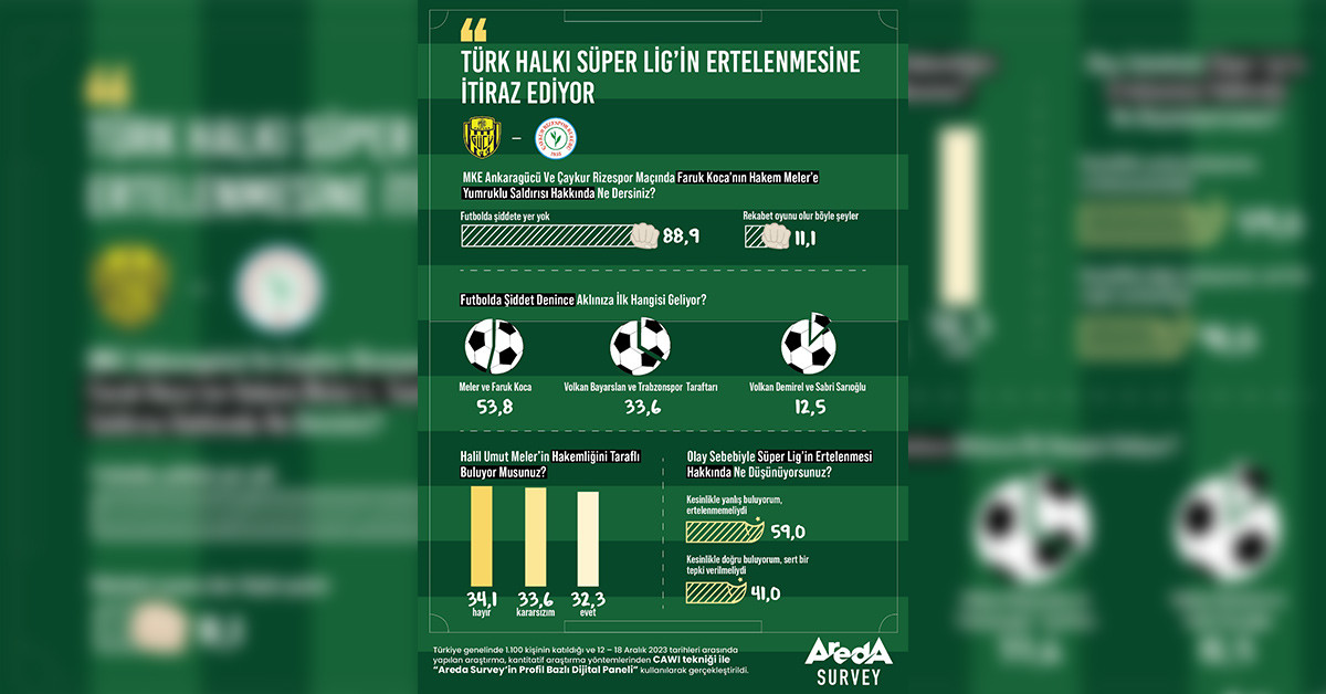 Anket
