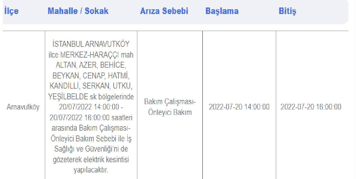 Arnavutköy Elektrik Kesintisi1