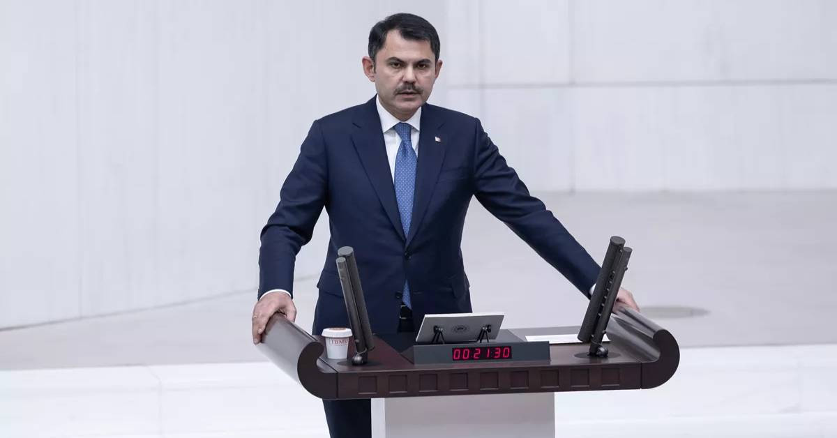 Bakan Kurum 2023 Bütçesi Bakan Kurum 2023 Bütçesi