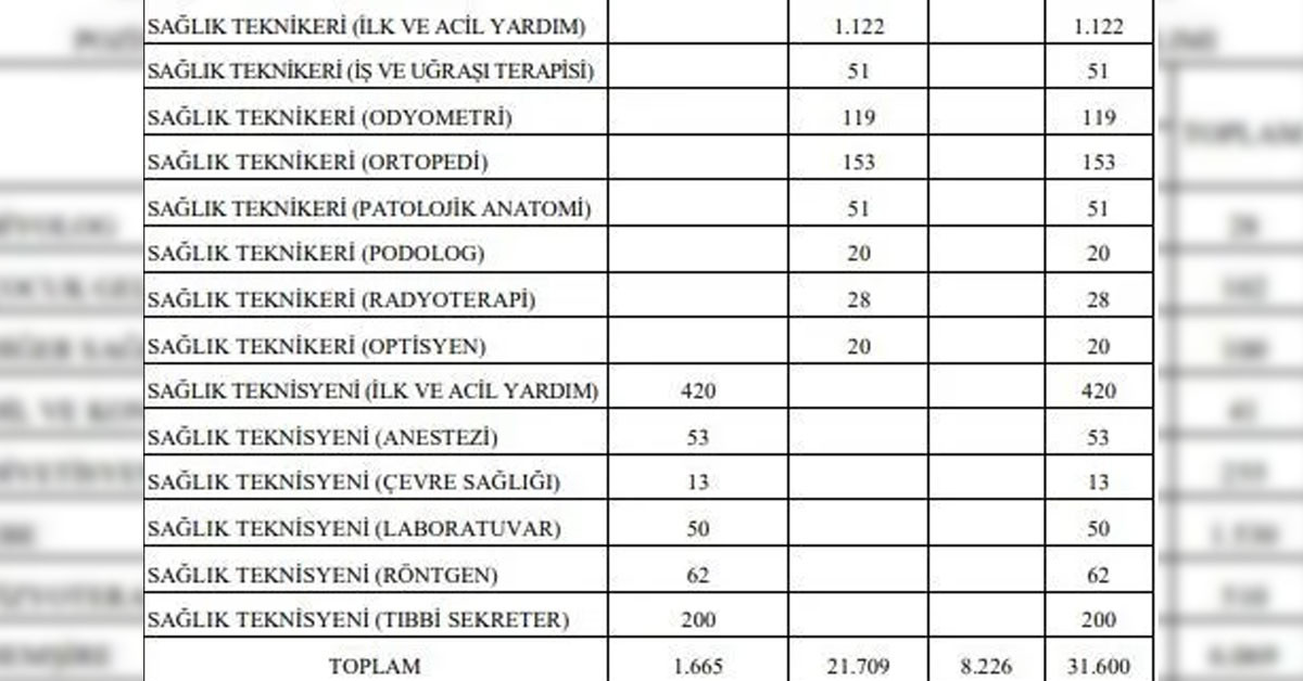 Başvuru tarihi belli oldu Başvuru tarihi belli oldu