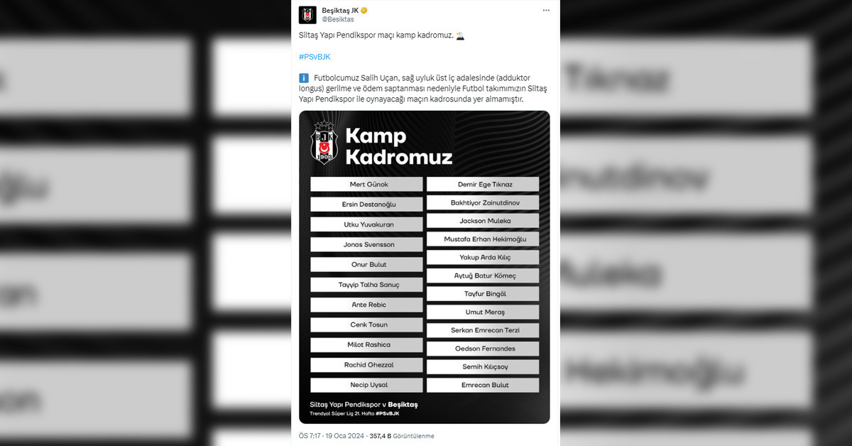 Beşiktaş- Pendikspor kadro