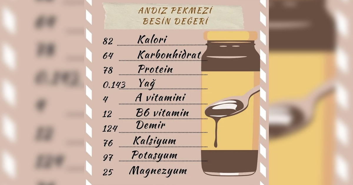 Canan Karatay'dan doğal ilaç