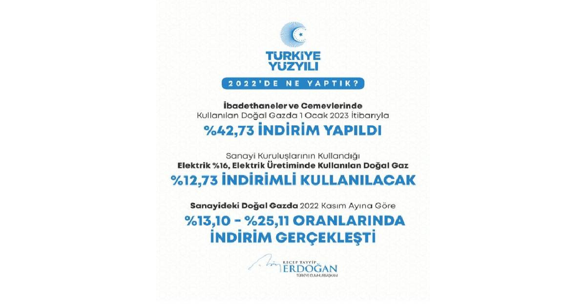 Cumhurbaşkanı Erdoğan Doğal Gaz İndirim-1