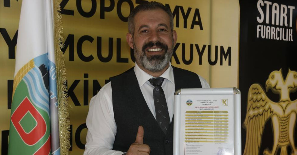 DİKO Başkanı Yüksel