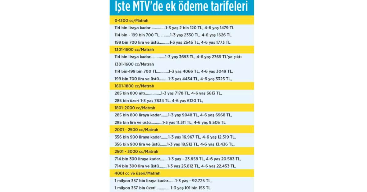 Ek MTV