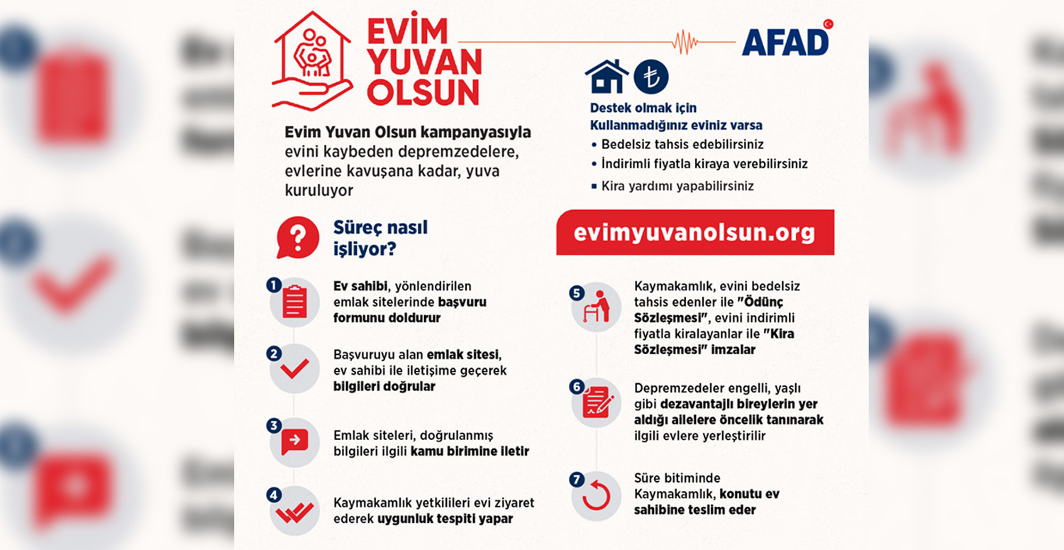Evim Yuvan Olsun