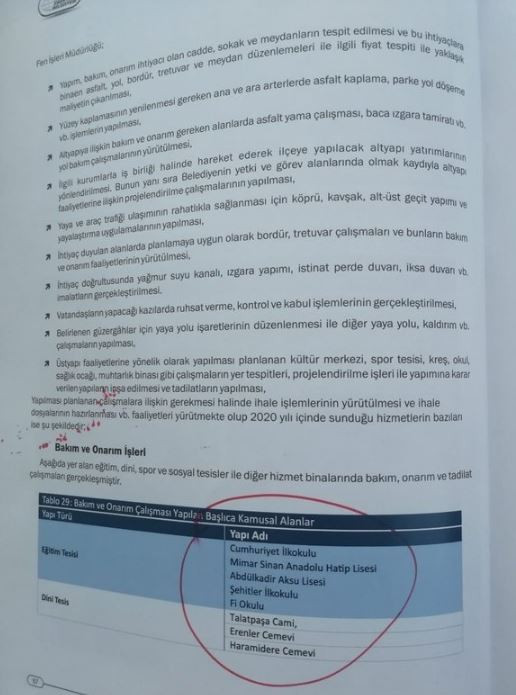 CHP'li Esenyurt Belediyesi'nin Hayali Hizmeti Gün Yüzüne Çıktı5+4+6