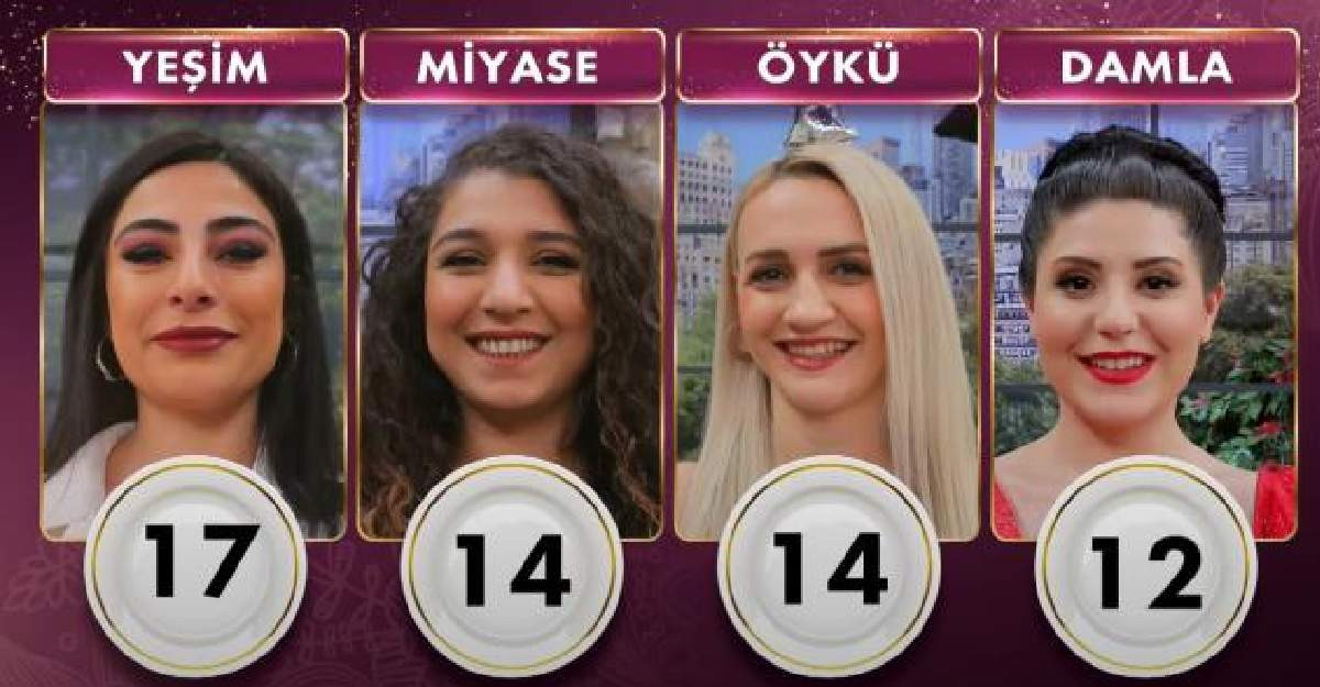 Gelinim Mutfakta 8 Nisan puan durumu