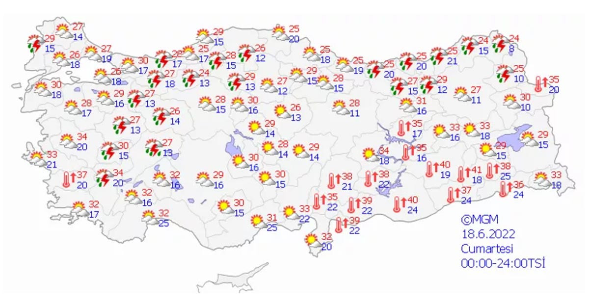 Gök gürültülü sağanak yağış