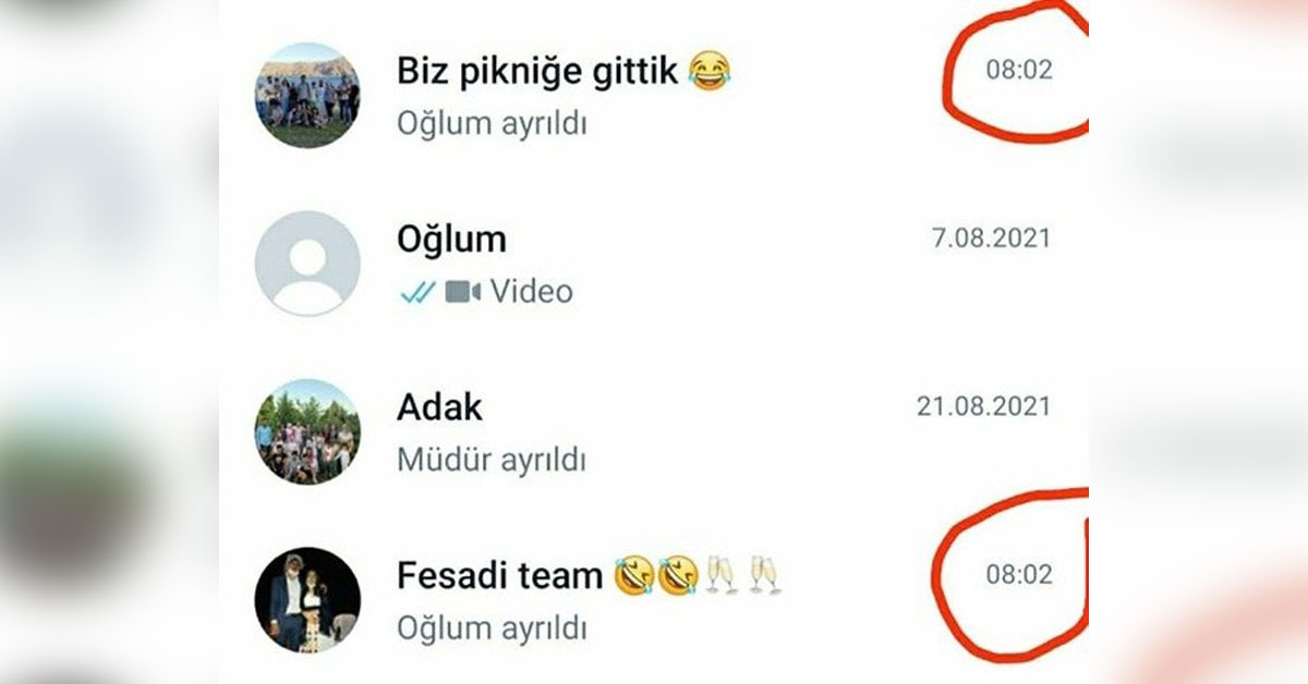 Gruplardan çıktı Gruplardan çıktı
