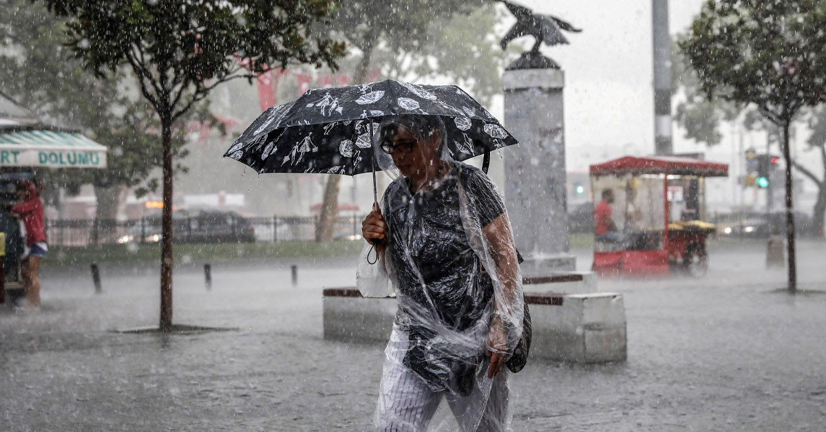 Hava Durumu Hava Durumu