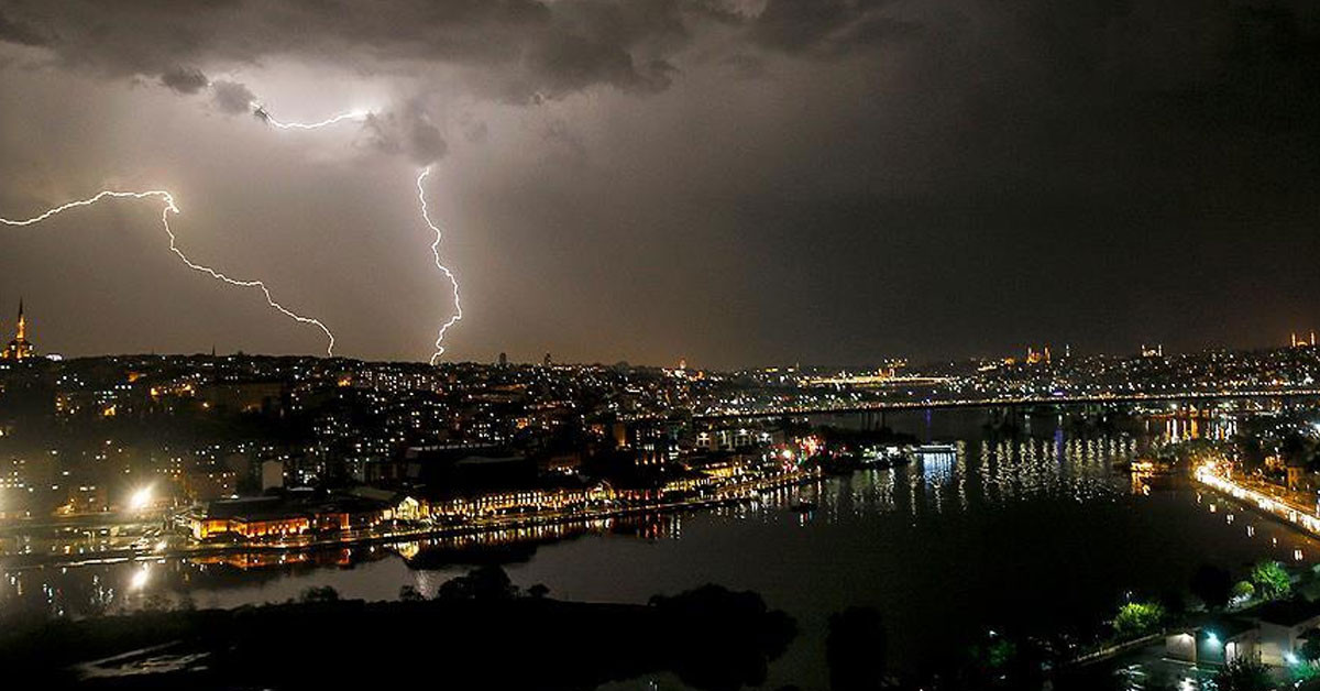 Hava Durumu Hava Durumu