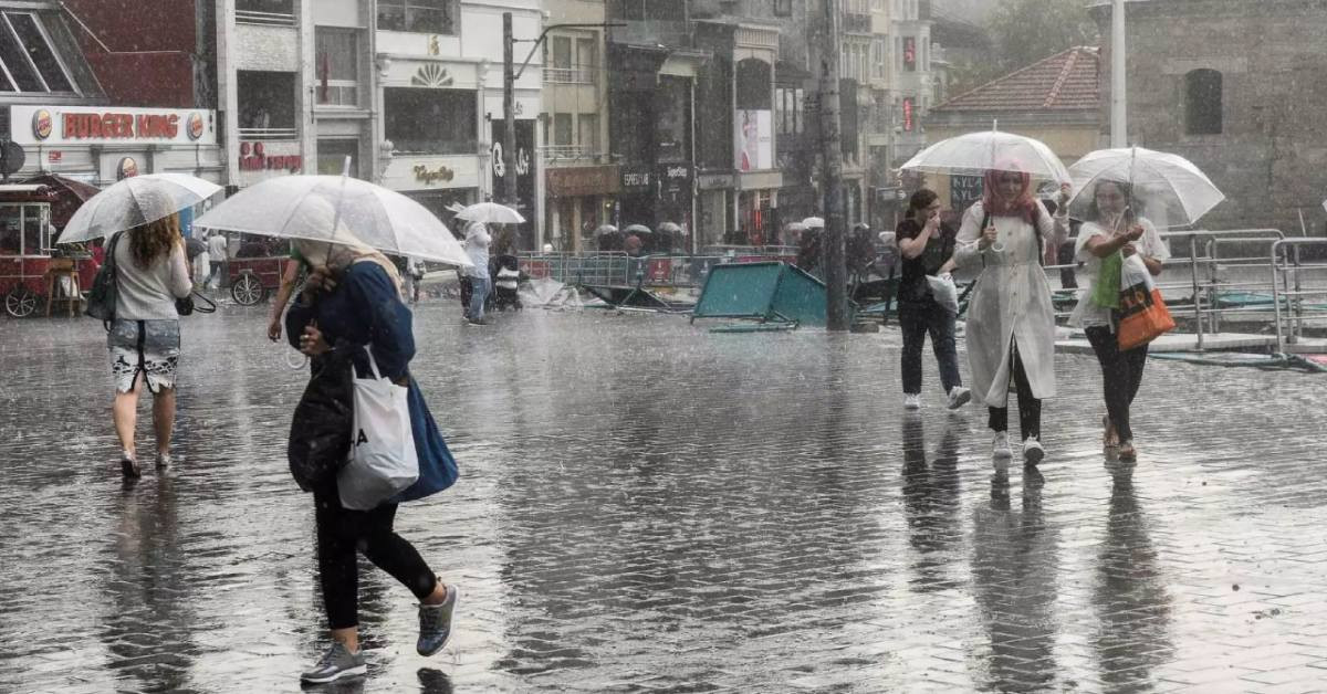 hava durumu hava durumu