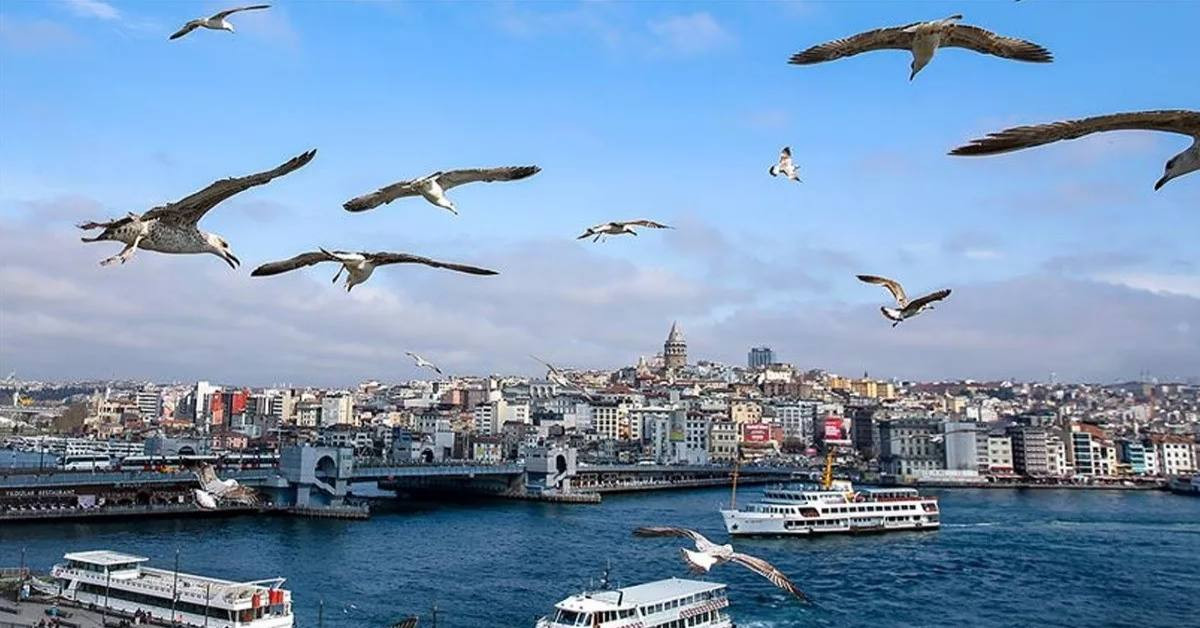 Hava durumu Hava durumu