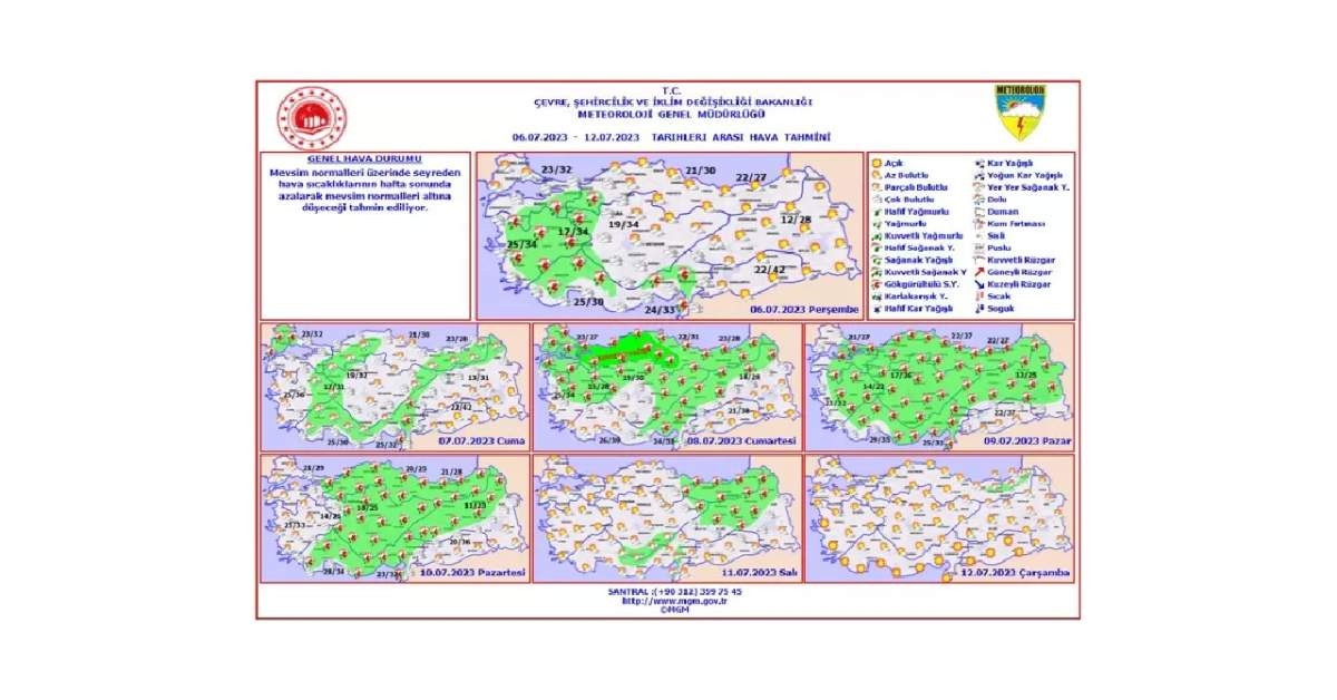 Hava Durumu 6 Temmuz 2023 Hava Durumu 6 Temmuz 2023