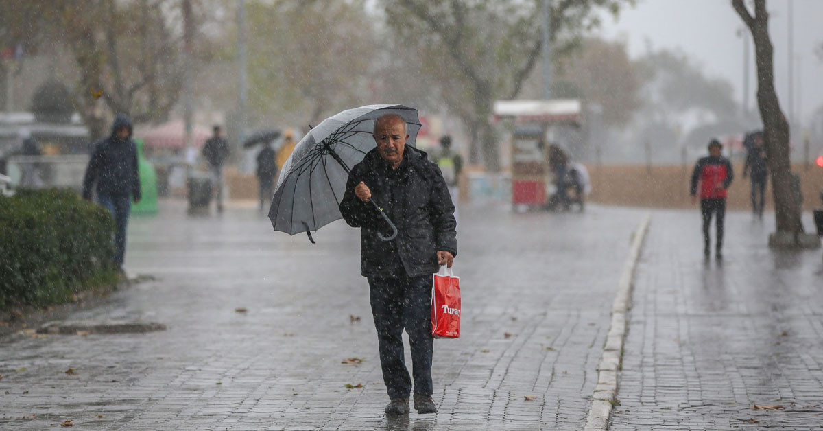 Hava Durumu Hava Durumu