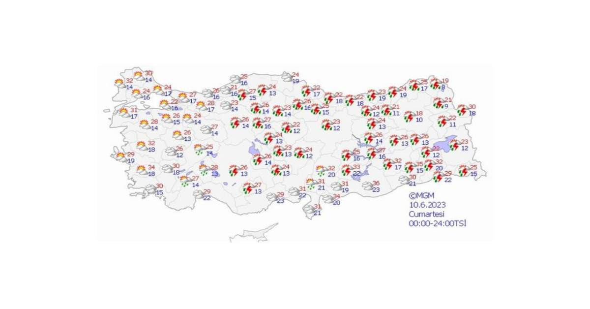 Hava durumu