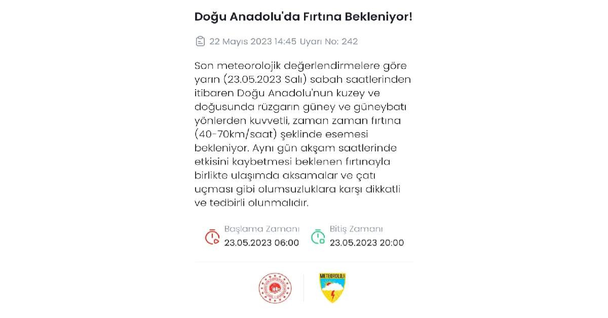 Hava Durumu Hava Durumu