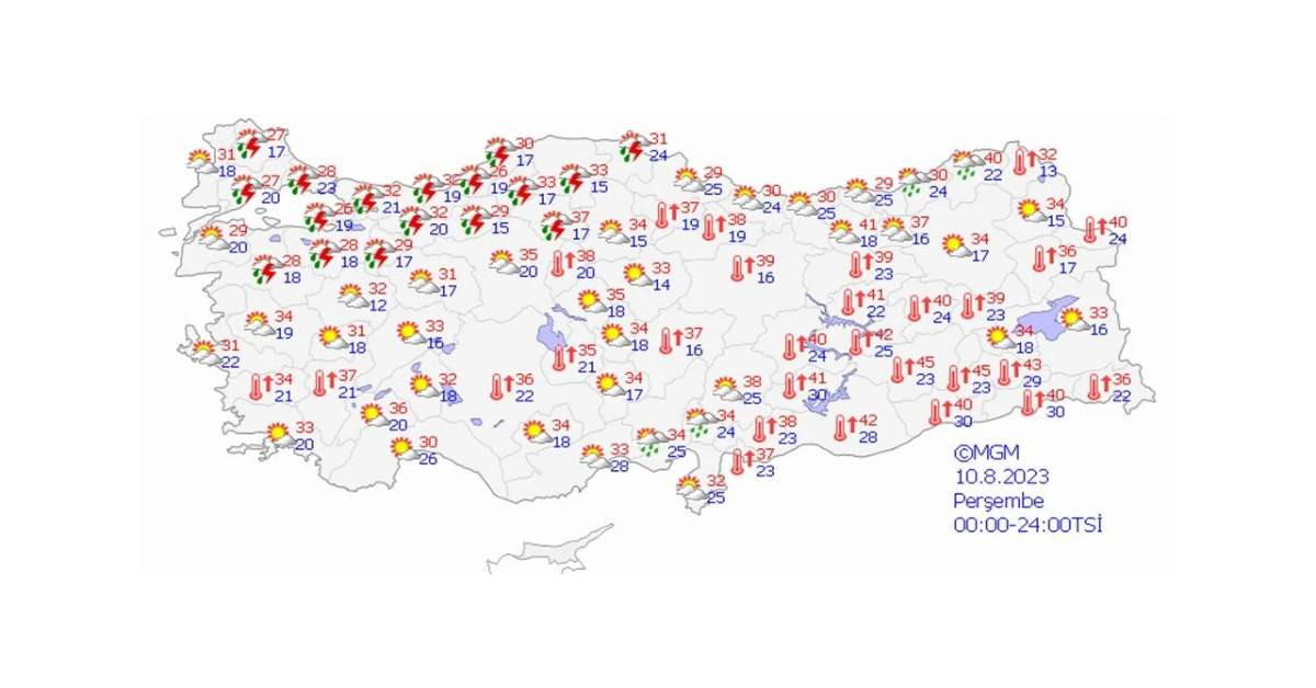 Hava durumu 8 Ağustıs Hava durumu 8 Ağustıs