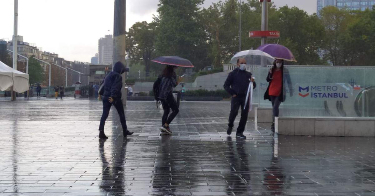 Hava durumu Hava durumu