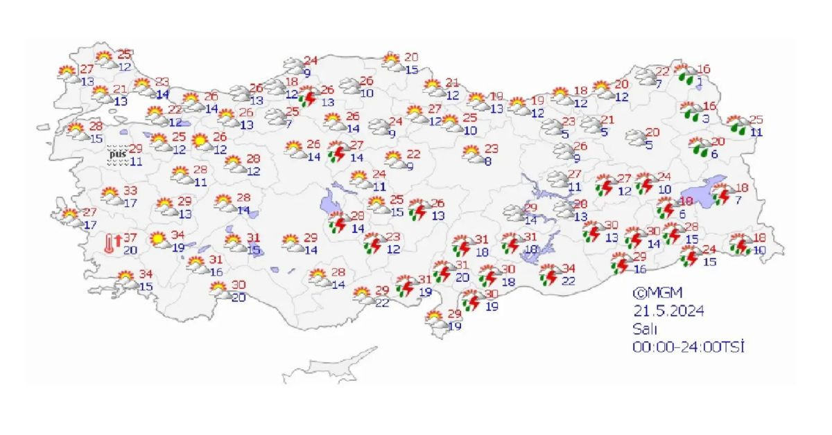 Hava sıcaklıkları değişiyor: Meteoroloji bölge bölge açıkladı
