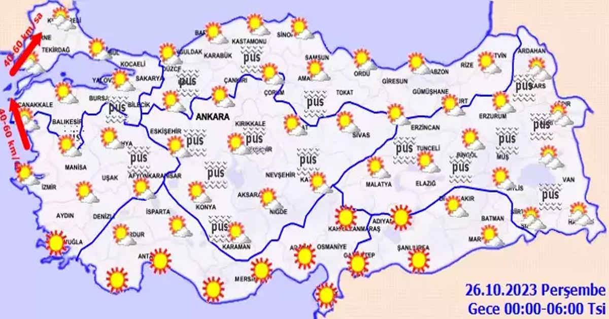 hava2 hava2