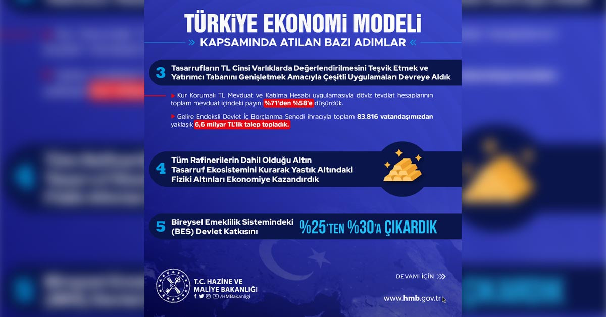 Hazine ve Maliye Bakanlığı Hazine ve Maliye Bakanlığı