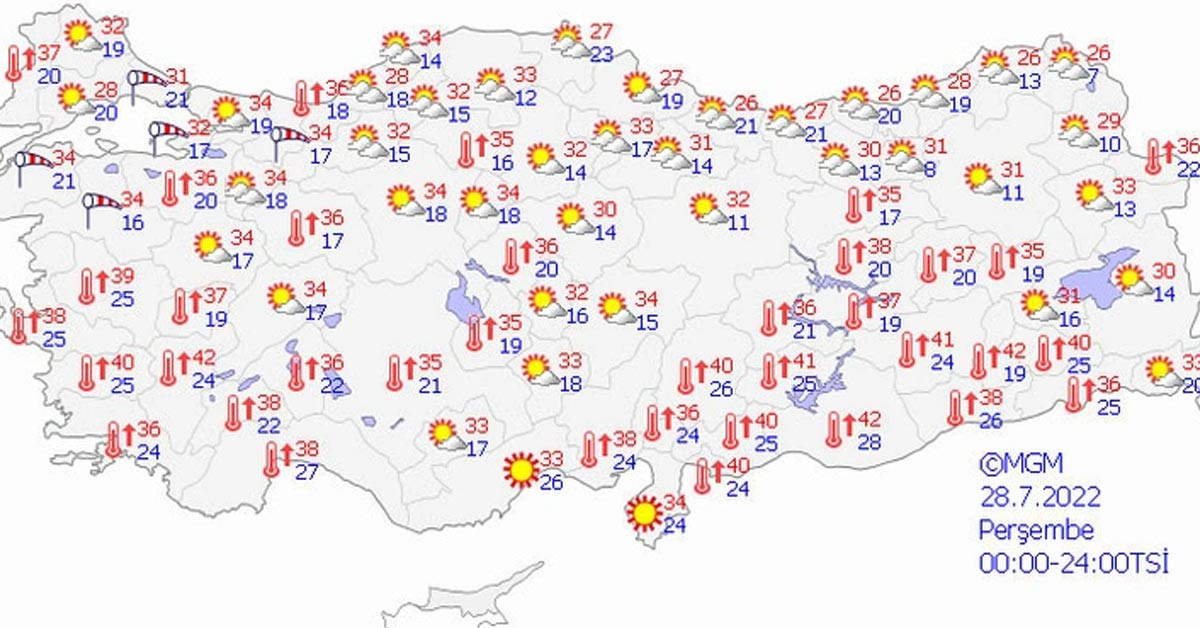 İç Anadolu