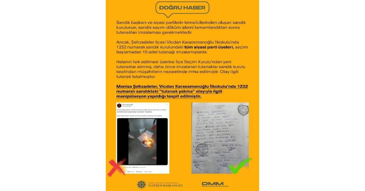 İletişim Başkanlığı