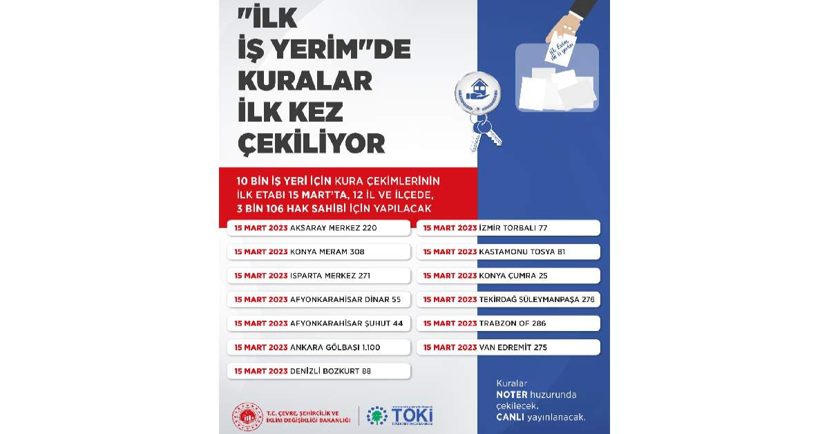 İlk İş Yerim İlk İş Yerim