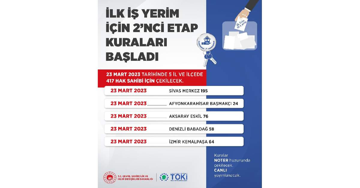 İlk İş Yerim