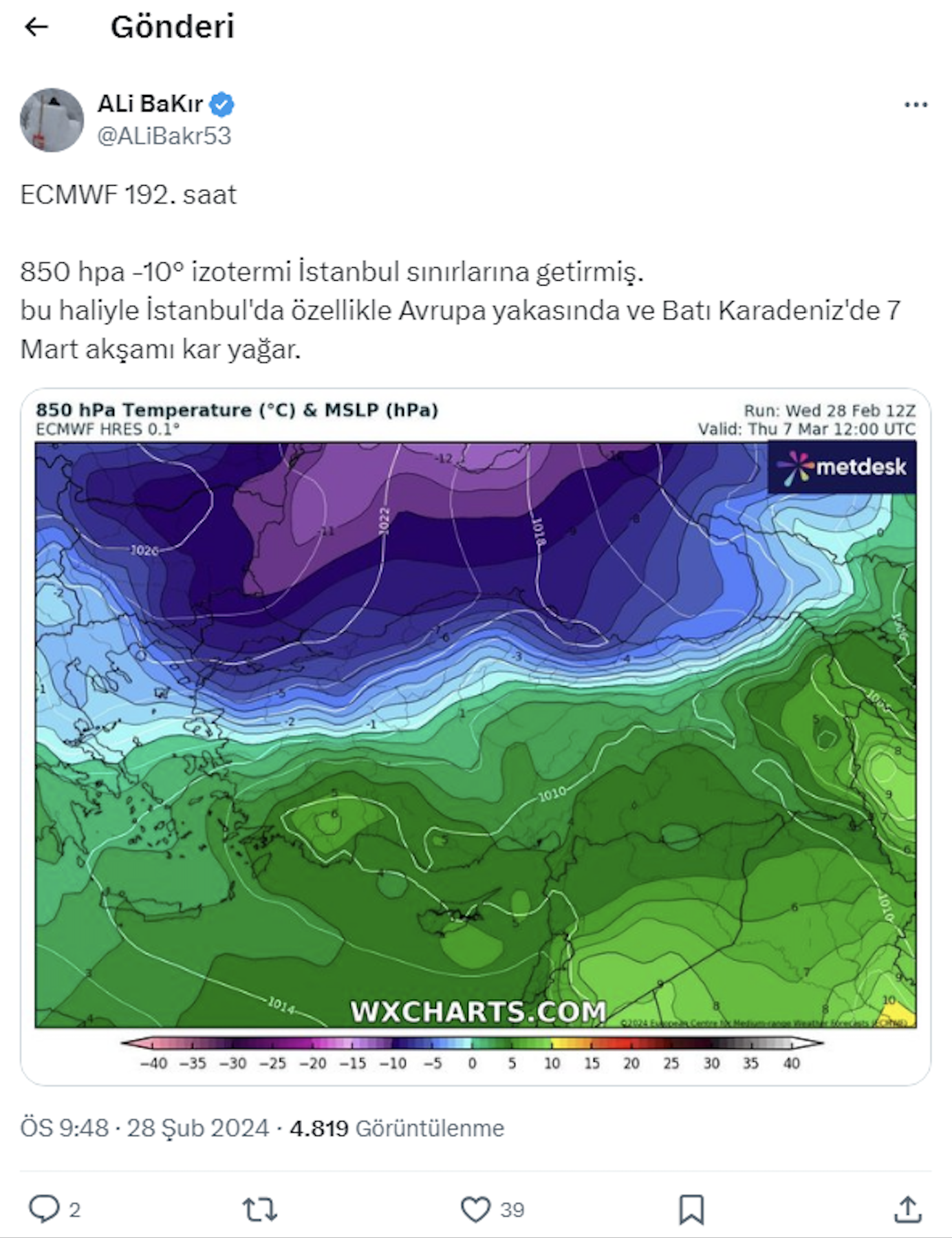 İstanbul'da kar yağışı