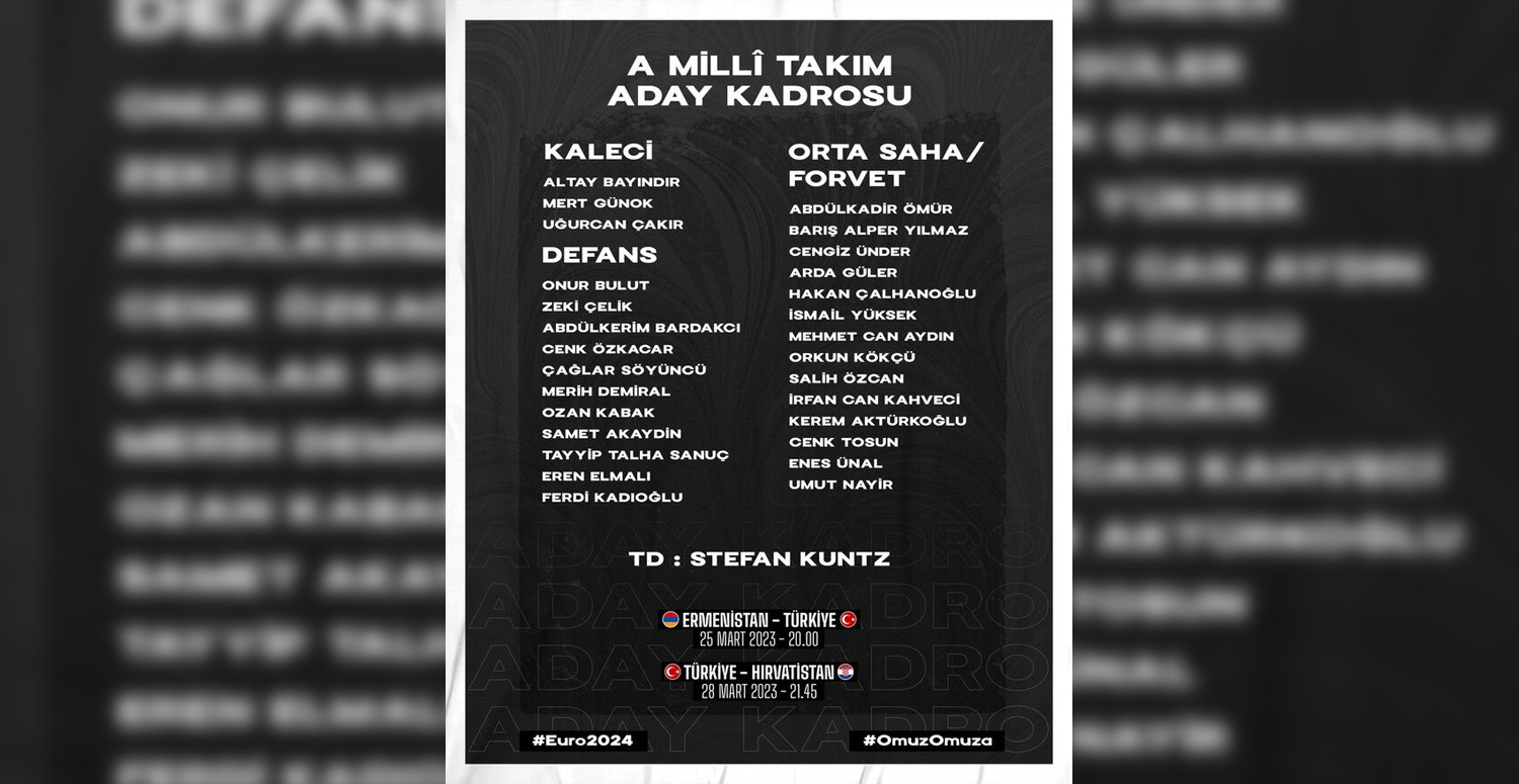 İşte A Milli Takımının kadrosu