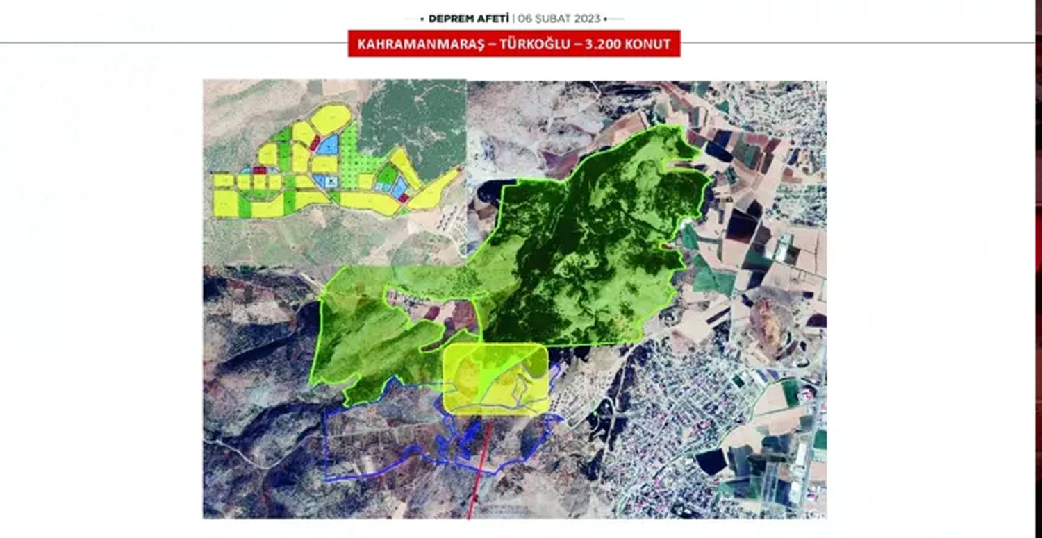 Kahramanmaraş Kahramanmaraş
