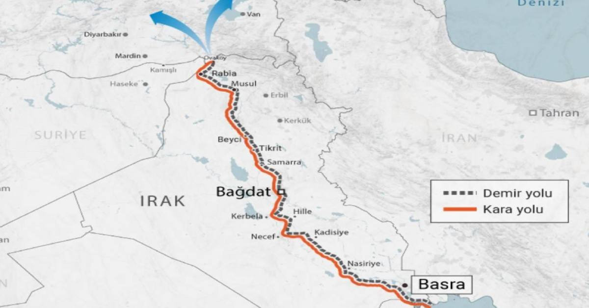 Kalkınma Yolu Projesi Kalkınma Yolu Projesi