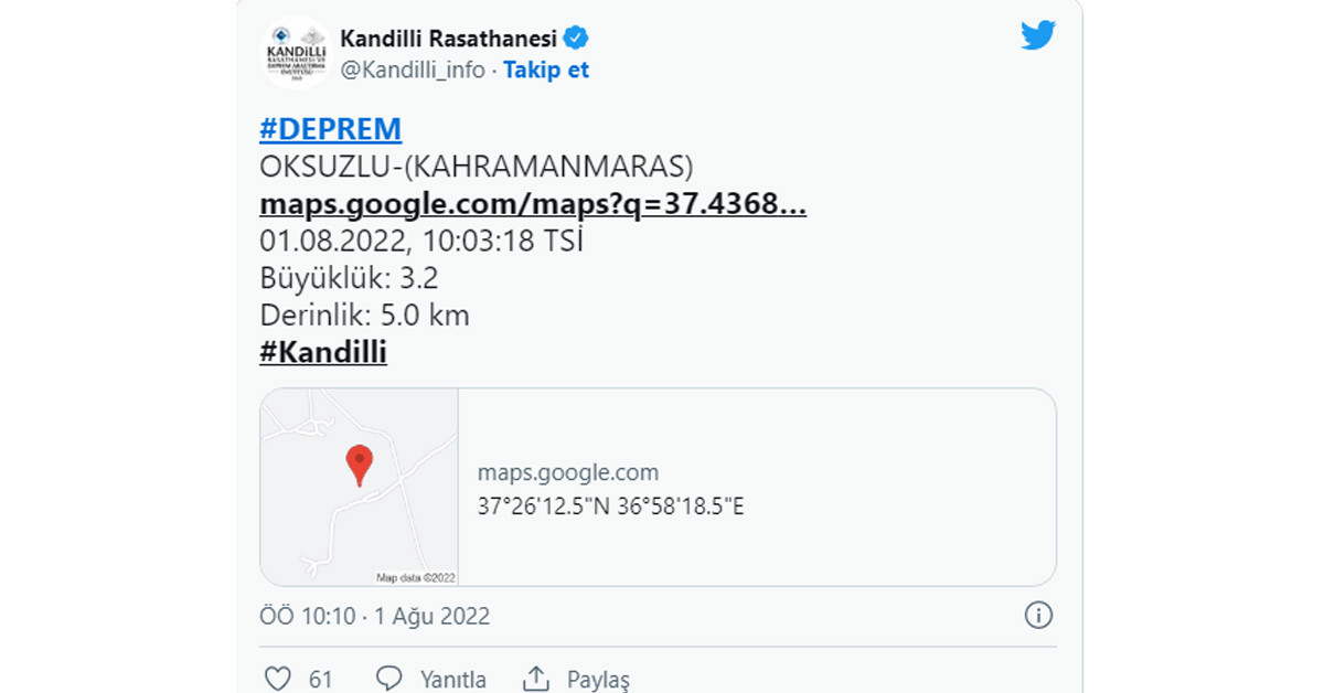 Kandilli Rasathanesi