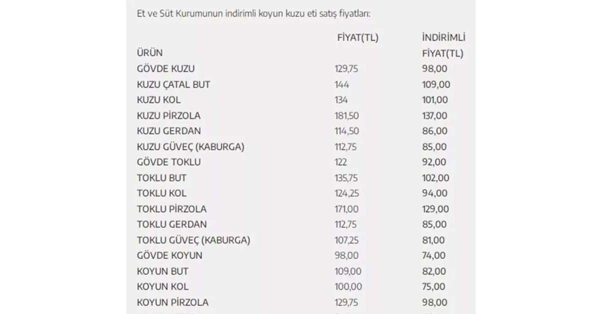Kuzu etinde indirim