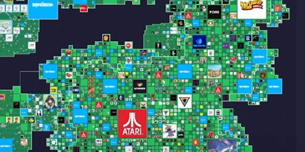 Metaverse Arsa Nedir
