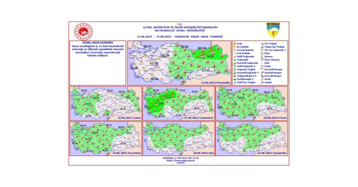 Meteoroloji 15 Haziran Meteoroloji 15 Haziran