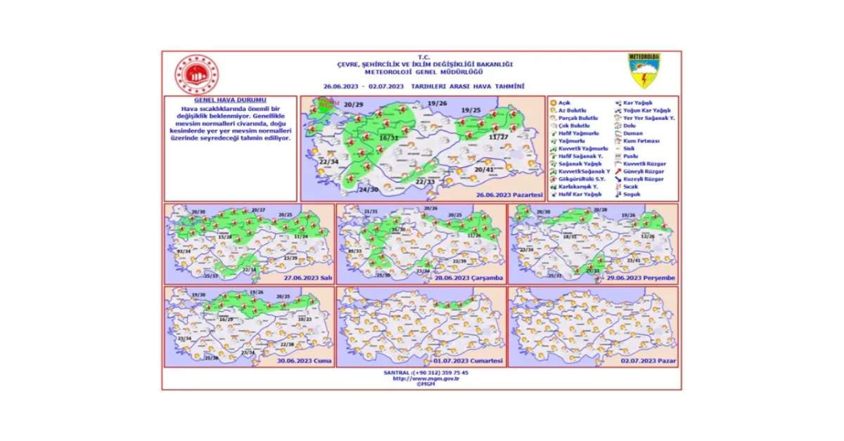 Meteoroloji 26 Haziran Meteoroloji 26 Haziran