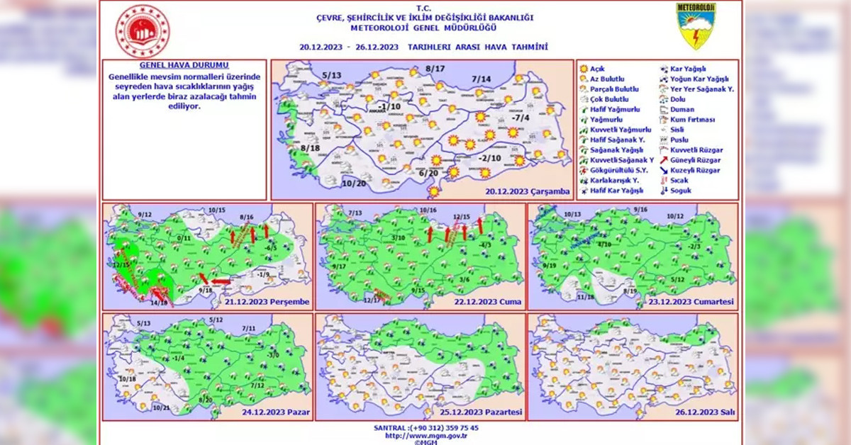 Meteoroloji